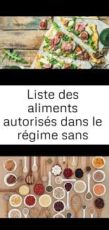 Liste Des Aliments Autorises Dans Le Regime Sans Gluten 3 Outdoor Decor