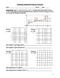 Since parent functions are the simplest form of a given group of functions, they can immediately give you an idea of how a given function from the you can even summarize what you've learned so far by creating a table showing all the parent functions' properties. Explore How The A Value Affects A Parent Function Find Shifts Domain And Range For Square Root And Cubic Ro Function Of Roots Parent Functions Square Root
