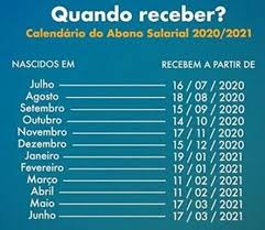 O calendário de pagamentos do abono salarial do pis e do pasep 2021 já foi anunciado. Sertao Hoje