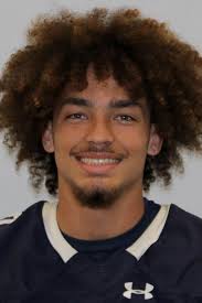 2025 Football Roster