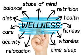 Our goal is to help you make smarter financial decisions by providing you with interactive tools and financial calculators, publishing original and objective content, by enabl. Keep Your 2021 Wellness Goals With This Upcoming Virtual Health Fair In Mclean