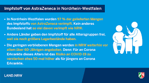 Die zahlen zu den durchgeführten impfungen erheben wir im rahmen der uns vom land nrw übertragenen aufgaben. Land Nrw Photos Facebook