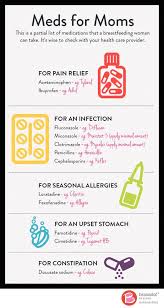 Can You Breastfeed While You Re Sick Here S Your Expert Guide Breastfeeding Moms Breastfeeding Breastfeeding Tips