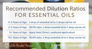 childrens safety concerning essential oils essential