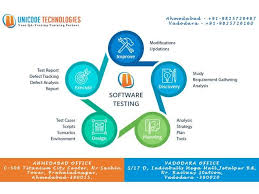 Otherclasses Jmeter Training Courses In Ahmedabad Unicode Technologies Training Courses Software Testing Manual Testing