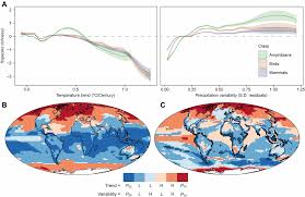 Obviously, the big concern with climate change is the carbon emissions. Biodiversity Hotspots Are Most Vulnerable To Global Warming Nature Portfolio Ecology Evolution Community
