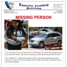 Image result for TorRed 2021 Chrysler