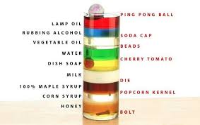 The physical property density is the ratio between mass and volume. Layers To Show The Specific Gravity Or Density Of Liquids At Home Science Experiments Science Experiments Kids Science For Kids