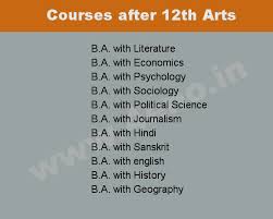Best Courses After 12th