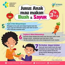 Hidup sehat didapatkan dari kebiasaan pola hidup dan pola makan yang sehat. Banyak Cara Yang Bisa Sobat Direktorat P2ptm Kemenkes Ri Facebook