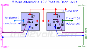 Chevy truck forum | silverado sierra gmc truck forums. Aftermarket Keyless Entry Install In A Late Model C3 Corvetteforum Chevrolet Corvette Forum Discussion