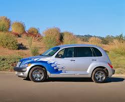 Image result for Patriot Blue 2001 Chrysler