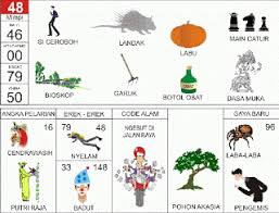 ♣ kode alam = cicak kawin. Buku Minpi 2d 49 Tigermansion