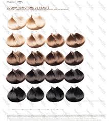 Loreal Majirel Mocha Hair Color Chart Www