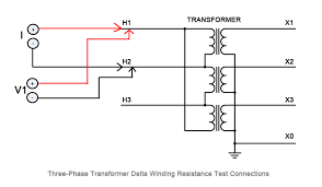 Transformer Winding Resistance Testing Explained