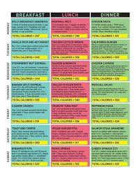 Pin On Edible Cures