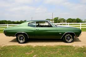 Image result for Antique Green 1971 Chevelle