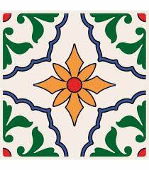 Tileskin Prodotti W1600245 Pittura Su Ceramica Idee Per Disegnare Decorazioni Fai Da Te