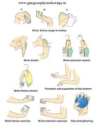 Hand Exercises For Carpal Tunnel Syndrome Physical Therapy Exercises Hand Therapy Wrist Exercises