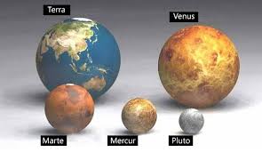 Este cea mai mare viteza de rotatie detectata pana acum la un astru, fiind de 100 de ori mai mare decat viteza soarelui nostru, informeaza tg daily. Cat De Mare Este Pamantul In Univers DeÈ™tepÈ›i Ro