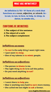 El gerundio se forma con el verbo+ing, mientras que los infinitivos se construyen con to + verbo. Infinitives In English 3 Functions Of Infinitives English With Ashish