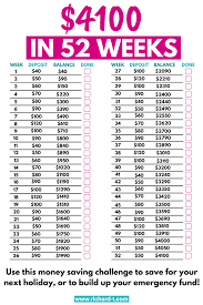 How To Save 4100 Easily 52 Week Money Saving Challenge 52 Week Money Saving Challenge Money Saving Challenge Money Saving Strategies
