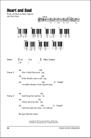 The recommended time to play this music sheet is 02:00, as verified by virtual piano legend, primyfritzellz. Heart And Soul Piano Chords Lyrics Zzounds