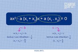 Mistik 1 2 3 4 5 6 misal angka yang keluar hari ini adalah 6736 ini berarti angka 2d nya adalah 36. Cara Menyusun Persamaan Kuadrat Matematika Kelas 9