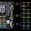When looking for a mining motherboard there are a couple of key. Https Encrypted Tbn0 Gstatic Com Images Q Tbn And9gcrkr5xmvx5ix77iuppttsqsxngdexkdm8exernbkl7hqyvasaf9 Usqp Cau