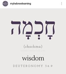 Pin By Haydy Diaz On Languages Learn Hebrew Hebrew Vocabulary Hebrew Lessons
