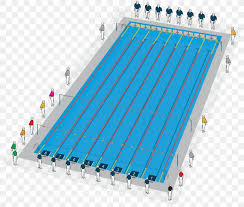 With heated indoor and outdoor pools, diving boards and platforms, water slides, a new. 1896 Summer Olympics Swimming At The Summer Olympics Olympic Games Olympic Size Swimming Pool Png 990x840px