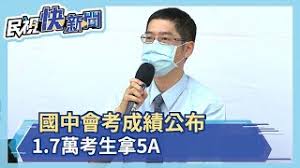 6bheiyiren commented aug 29, 2020. 109æœƒè€ƒ2020åœ‹ä¸­æ•™è‚²æœƒè€ƒé«˜é›„å€æœƒè€ƒå„é«˜ä¸­é«˜è·é ä¼°éŒ„å–é–€æª» é«˜é›„æœƒè€ƒæˆç¸¾