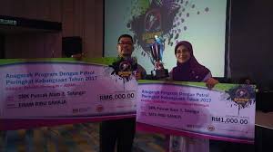 Bandar puncak alam 1.9 km. Astana Dengue Patrol Astanadenguepat Twitter