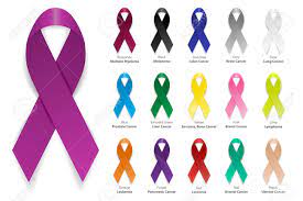 Download 530+ free cancer ribbon vector images. Cancer Ribbon Vector Realistic 3d Awareness Ribbon Different Royalty Free Cliparts Vectors And Stock Illustration Image 106773379