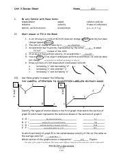 As per the final answer keys of wbjee, the result is prepared. 3 23a B Review Sheet Key Unit 3 Review Sheet Key Name I Be Very Familiar With These Terms Displacement Speed Distance Velocity Motion Uniform Course Hero