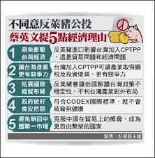 公投意見發表會, 公民投票, 萊克多巴胺, 瘦肉精, 豬肉, 美豬, 萊豬, codex, 趙少康, 李淳, 國際貿易, 食品安全, 歐盟, 美國, 中國, cptpp Kddlwjmklor Km