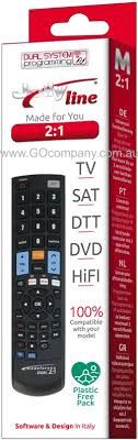 It lies near the confluence of sandy creek with the middle fo. Made For You Replacement Remote Control For Vivo Ltv55fhd