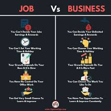 Pin By Tanishk Surana On Names Business Economics Business Motivation Business Money