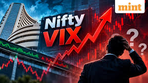 Vix Index
