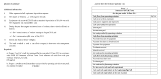 The statement of cash flows acts as a bridge between the income statement and balance sheet by showing how money moved in and out of the business. Solved 360 000 324 000 Question 1 Cash Flow Statement 2 Chegg Com