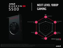 Amd Pits Its Radeon Rx 5500 Against Nvidias Geforce Gtx