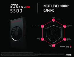 amd pits its radeon rx 5500 against nvidias geforce gtx