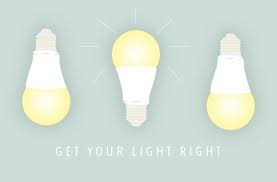 Pin On Articles Light