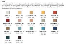 We did not find results for: Kohler Colors From The 40s 50s 60s And 70s
