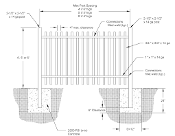 Maybe you would like to learn more about one of these? Aluminum Iron Steel Fence Permit Inspection Requirements North Miami Fl