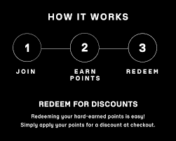 Hat Club Introducing Our New Rewards Program The Club Milled