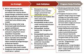 We did not find results for: Tentang Syariah