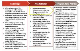 Halaman pengesahan artikel ilmiah hasil penelitian skripsi nama : Tentang Syariah