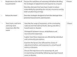 Hazards And Disasters Risk Assessment And Response The Geographer Online