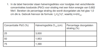 Natuurkunde Nl Percentage Doorgelaten Straling